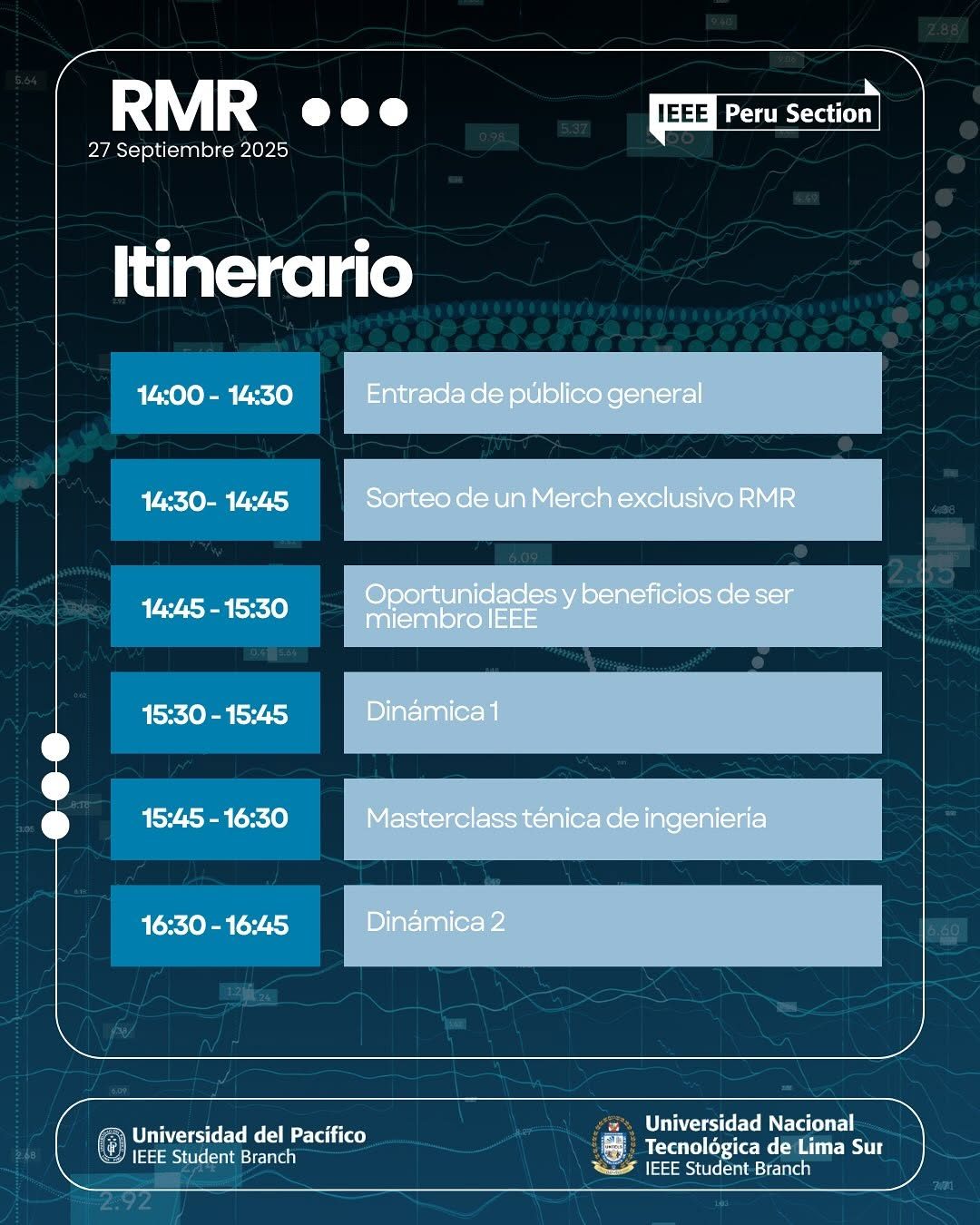 Reunión Mensual de Ramas - Septiembre 2025 (con UNTELS) - fotografía del evento